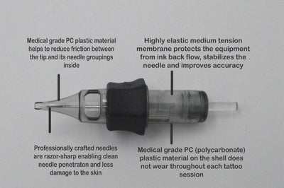 Leopard Hollow/Empty Round Liner Standard #12 Gauge Cartridge Tattoo Needles - Long Taper